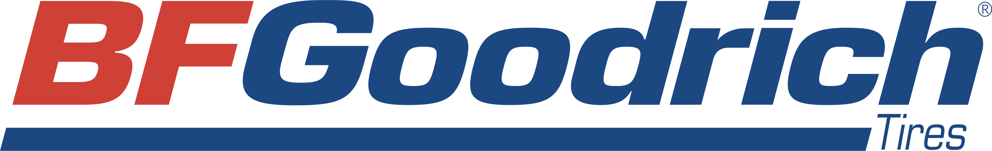 BFGoodrich Tires logo
