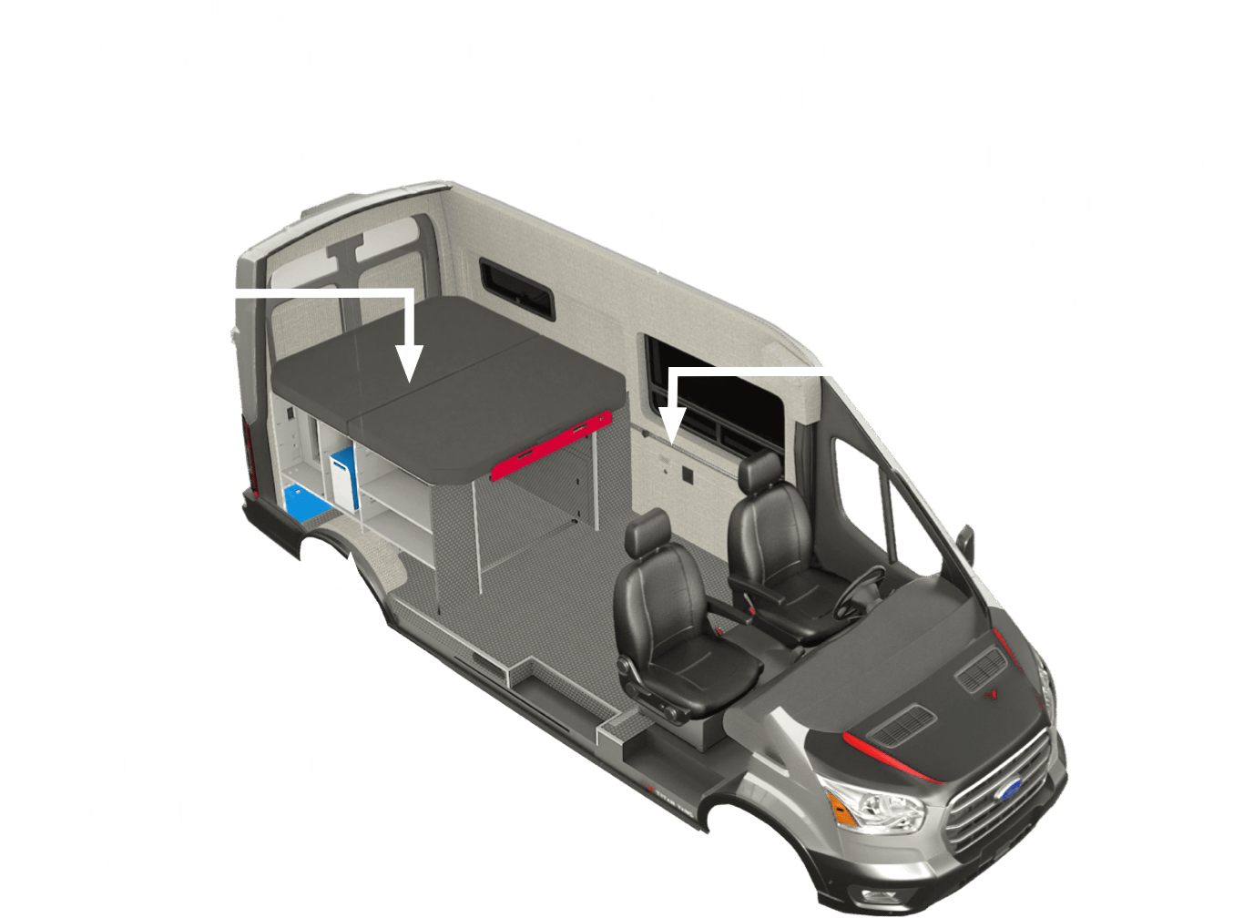 Interior features infographic of our camper van