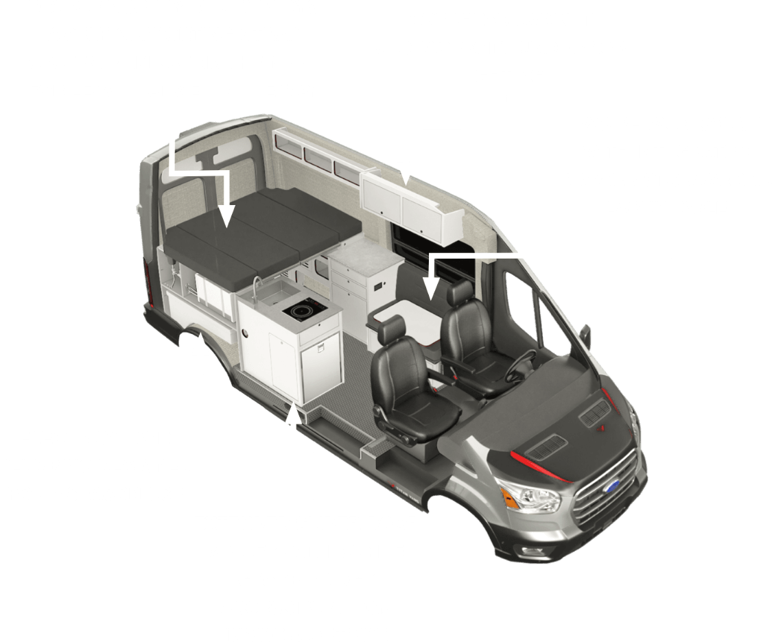 Interior features infographic of our camper van