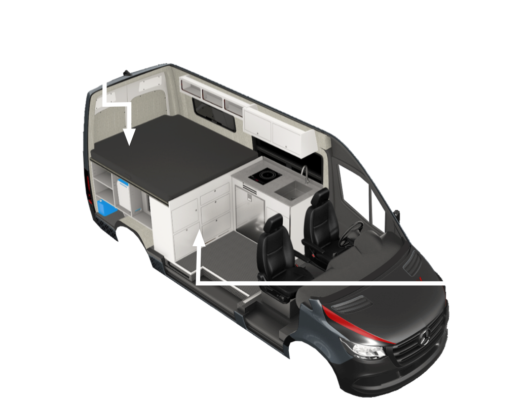 Interior features infographic of our camper van