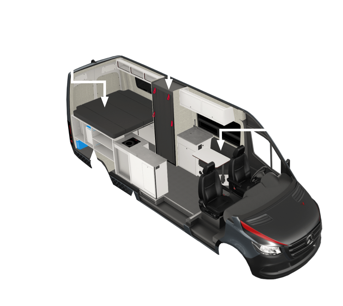 Interior features infographic of our camper van