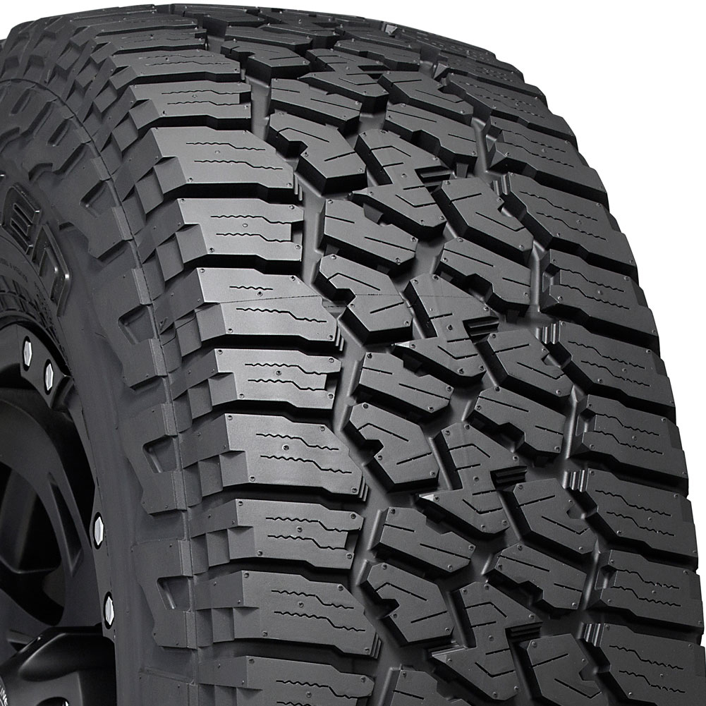 Offroad Tire Upgrade cover image